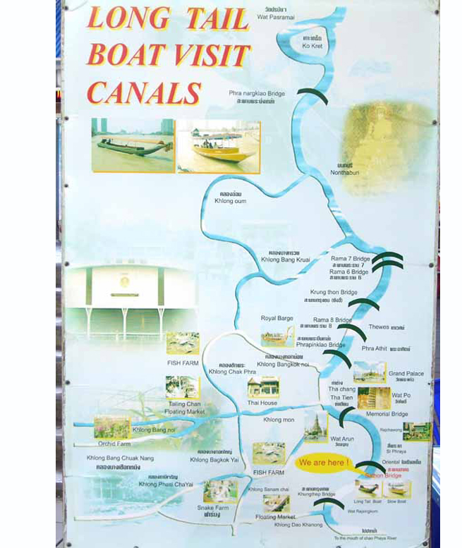 チャオプラヤー川説明の看板