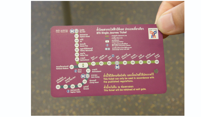 BTSの乗車カードに記載されているBTS路線図